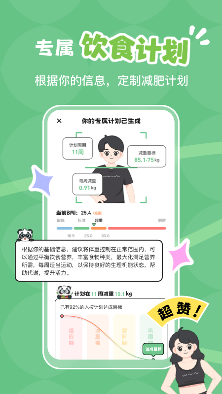 吃多少