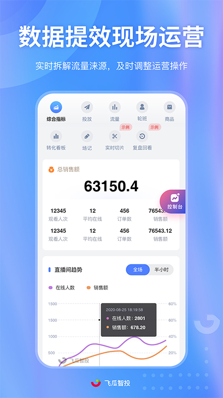 飞瓜智投