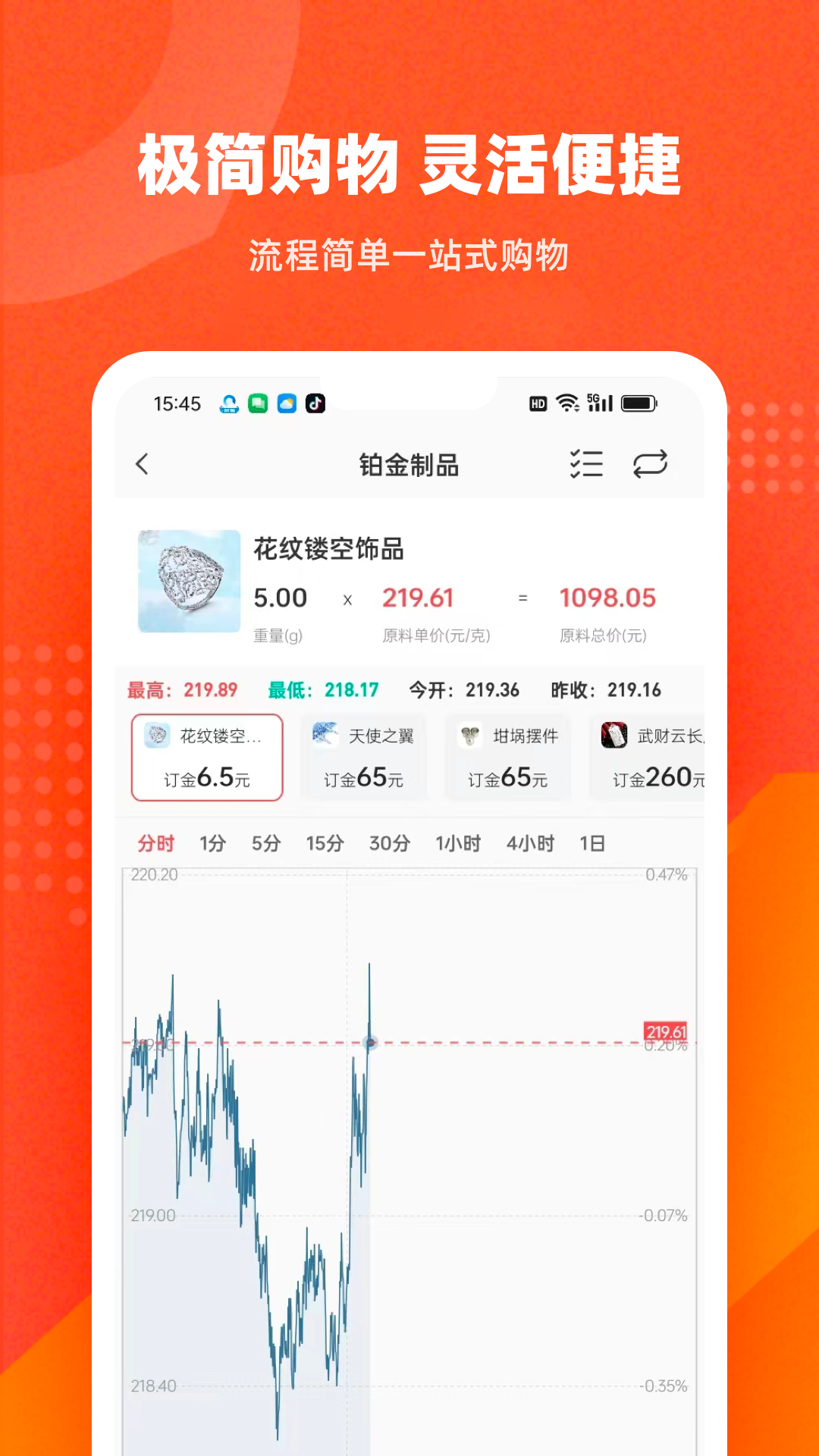 起点订购