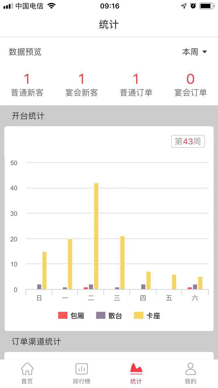 易订