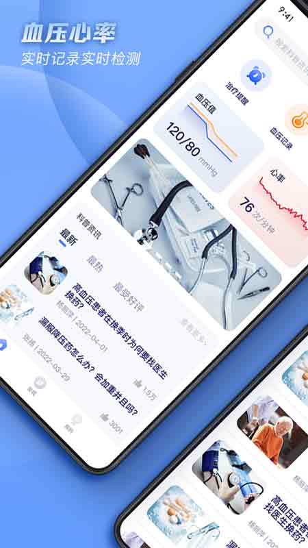 血压管理abc
