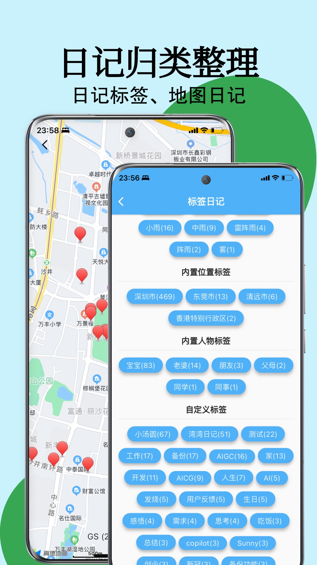 湾湾日记