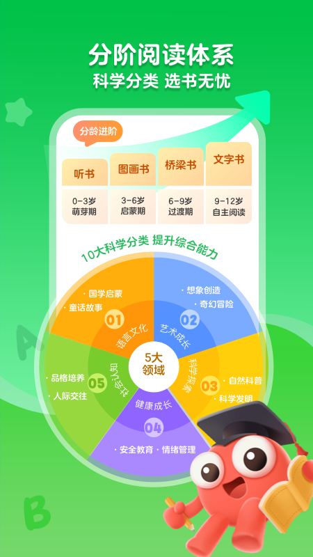 kada阅读