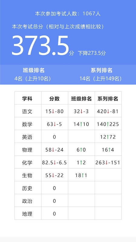 校享云家校通