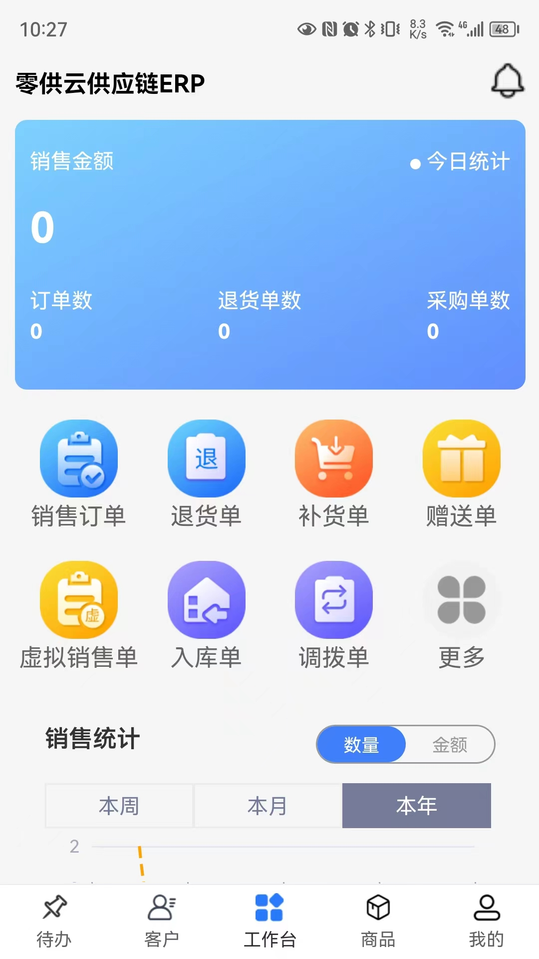 零供云erp_截图4