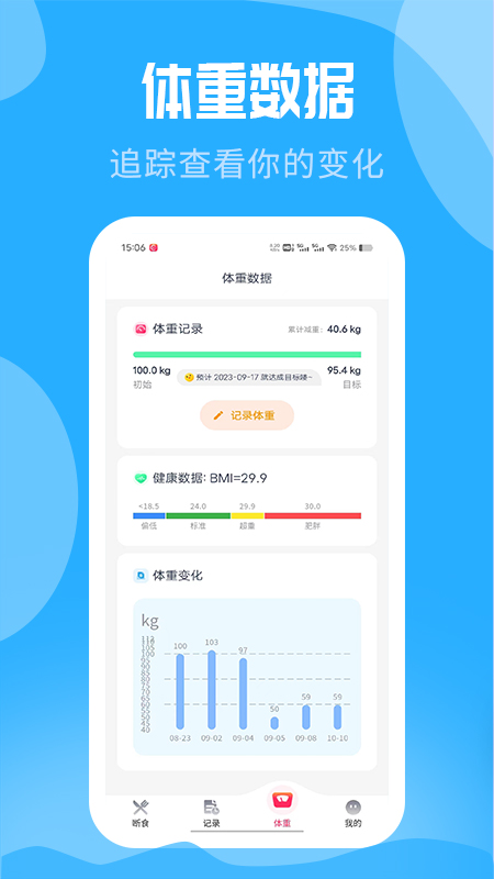 吃瘦计划