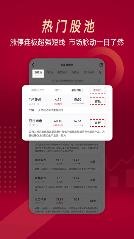 选股通