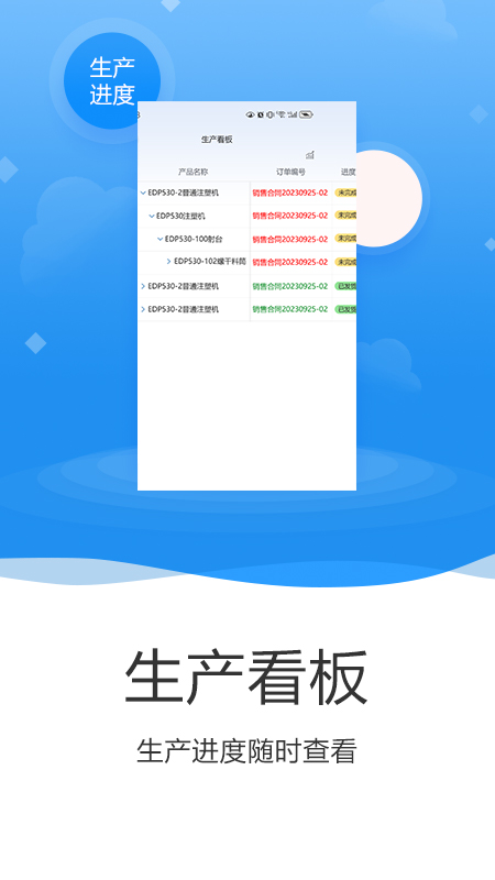 edp小精灵数字化管理平台