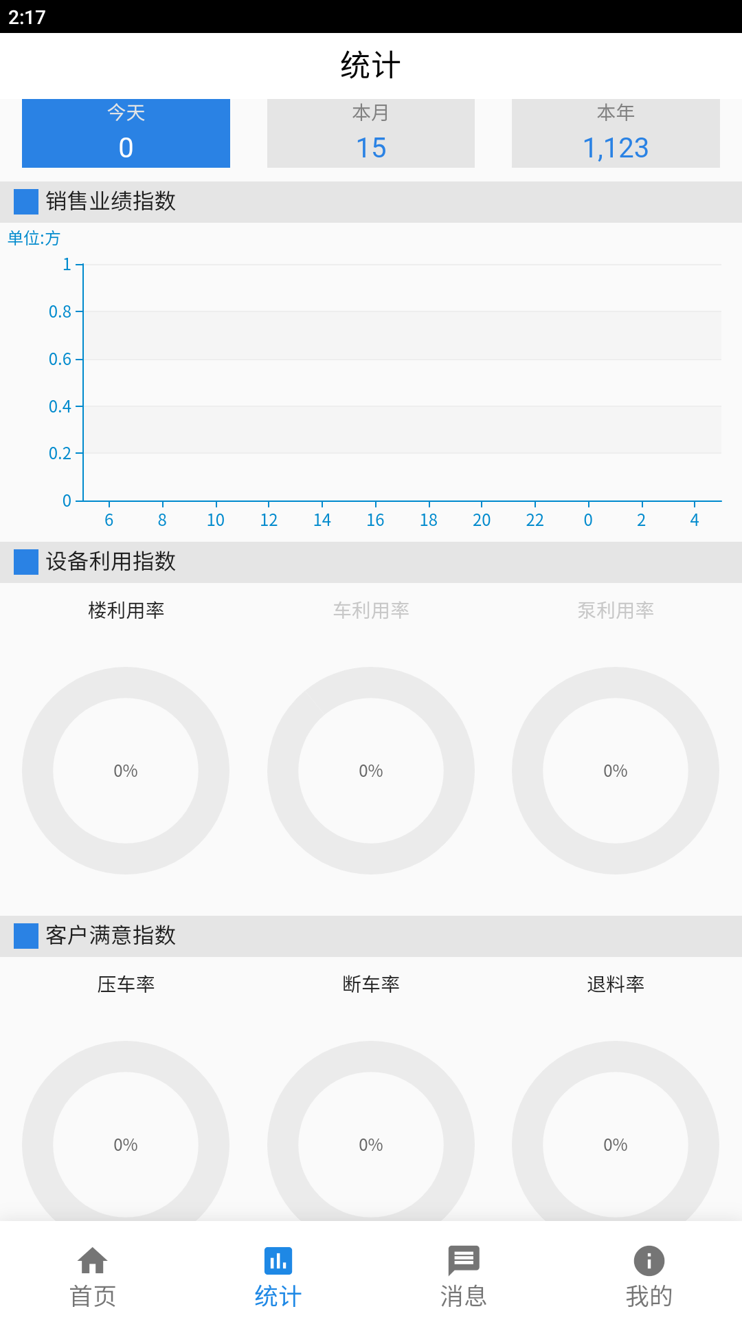 信之威红砼砼
