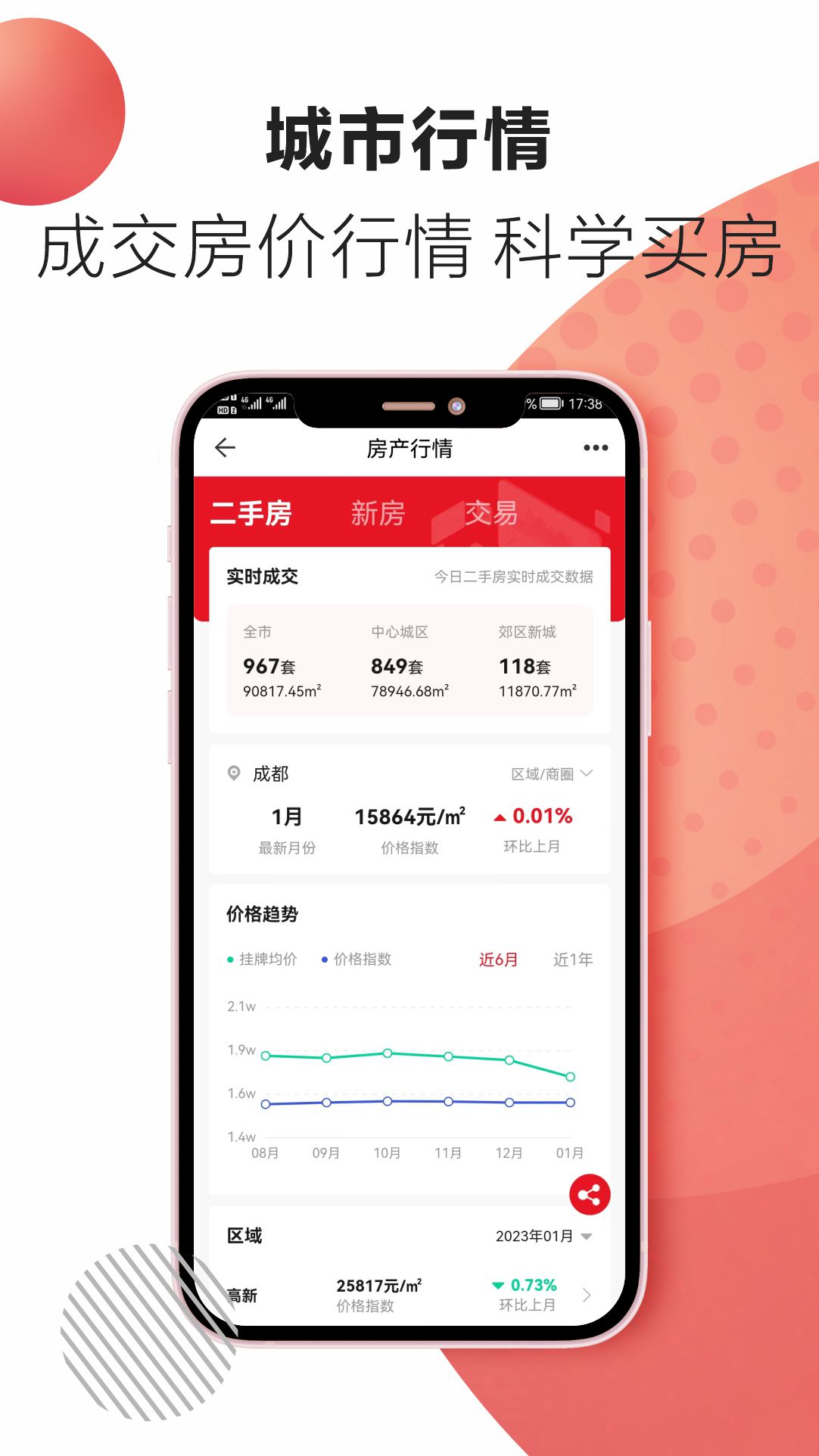 房猫找房