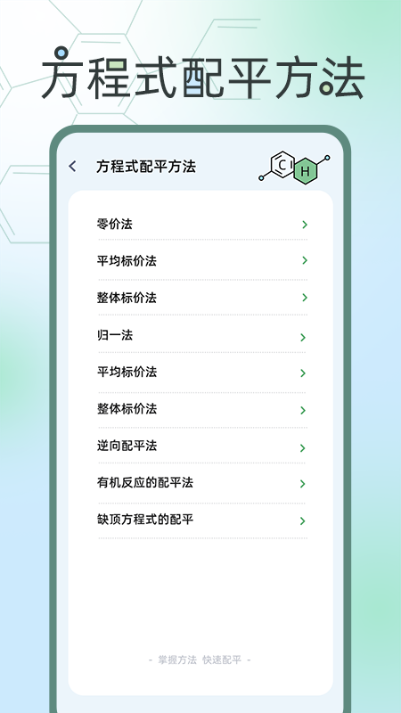 化学方程式大全