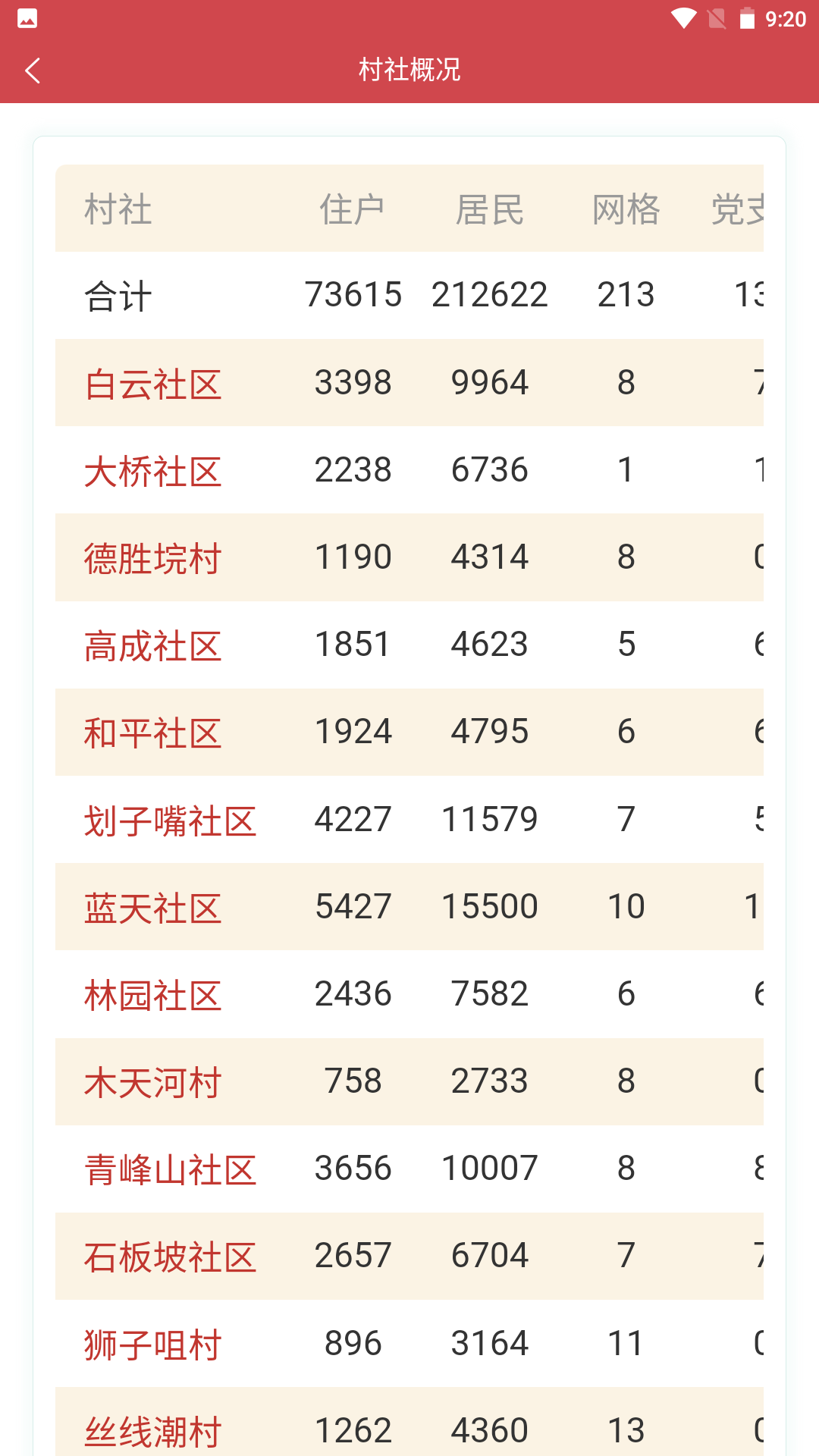 数智街道_截图2