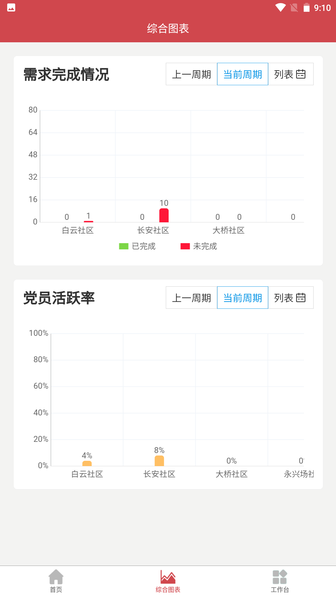 数智街道_截图4