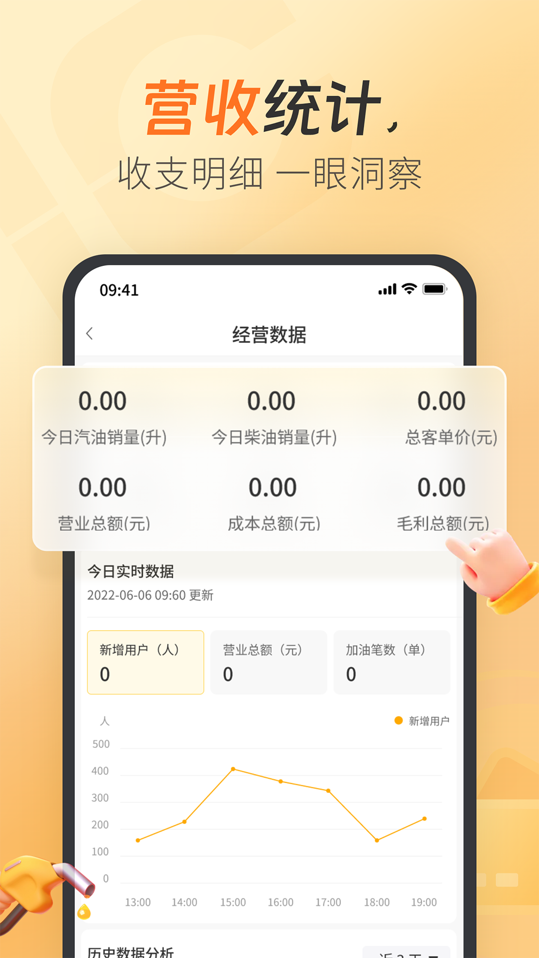 一车加油商家端