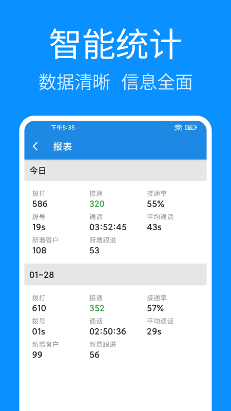 轻松拨号