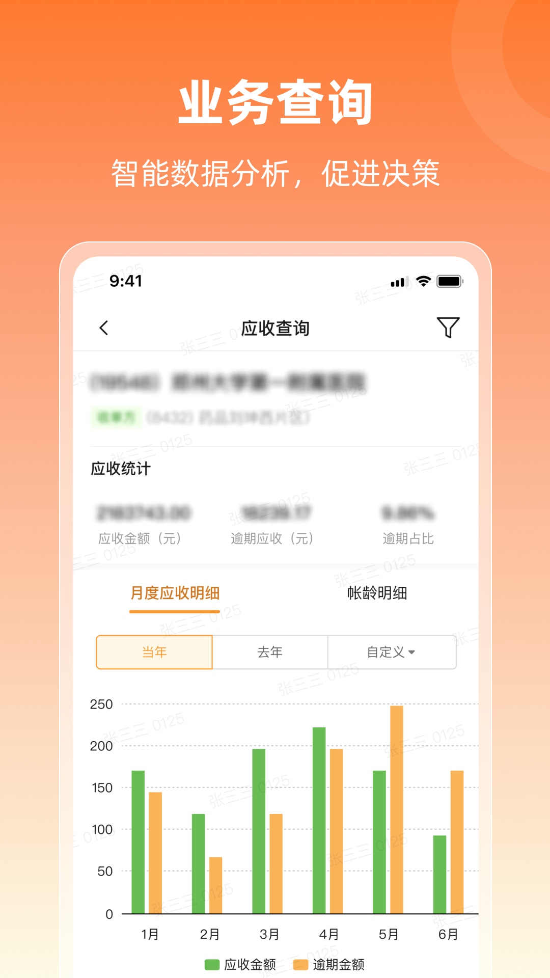 润曜通