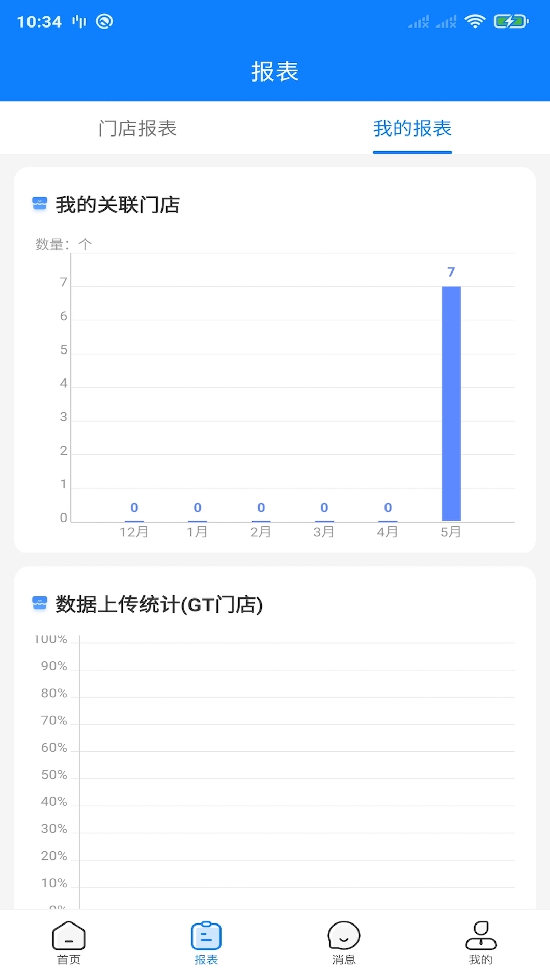 达能易掌柜_截图2