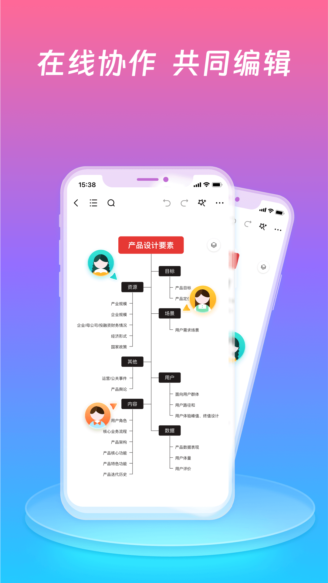 processon思维导图
