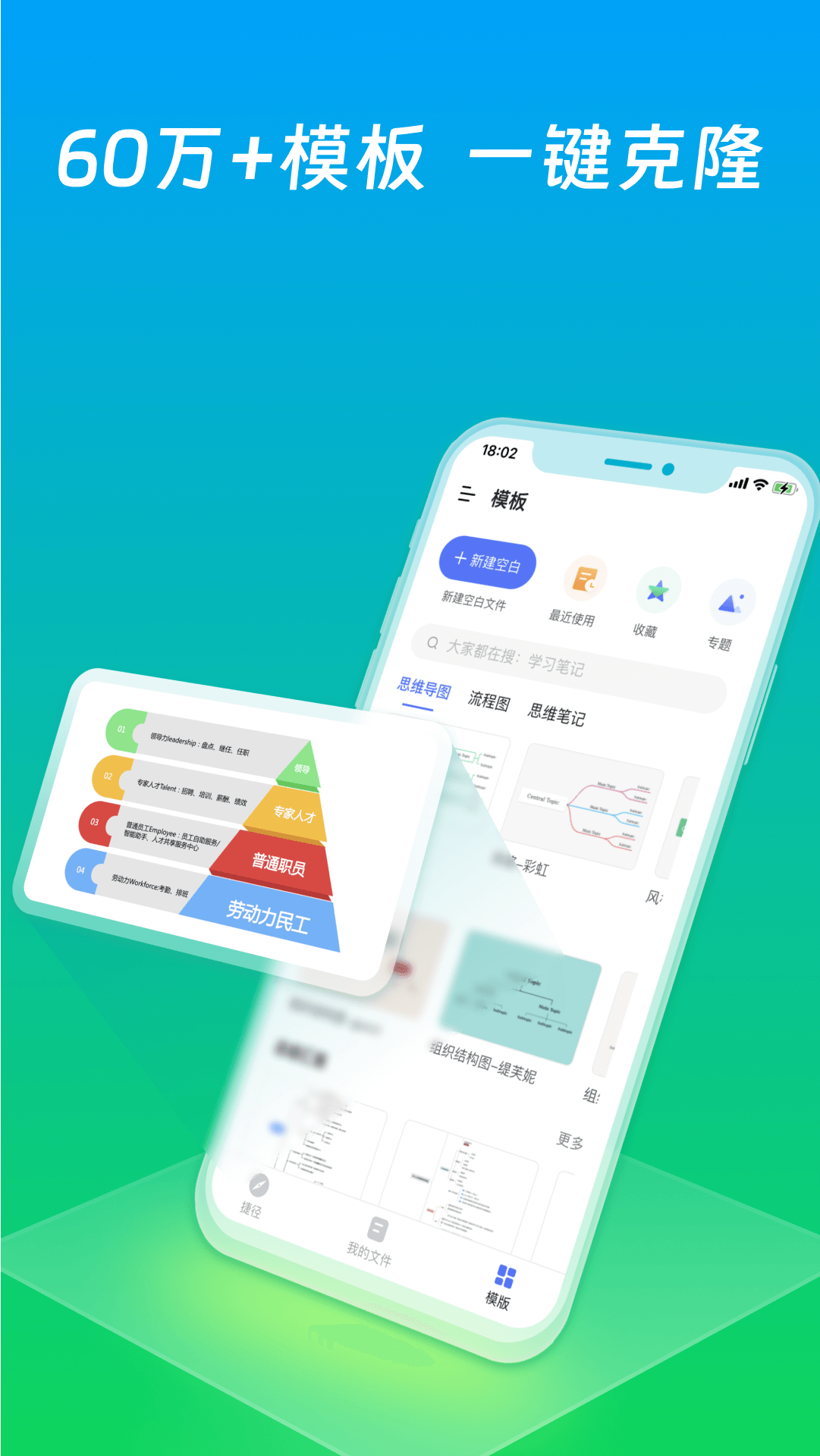 processon思维导图