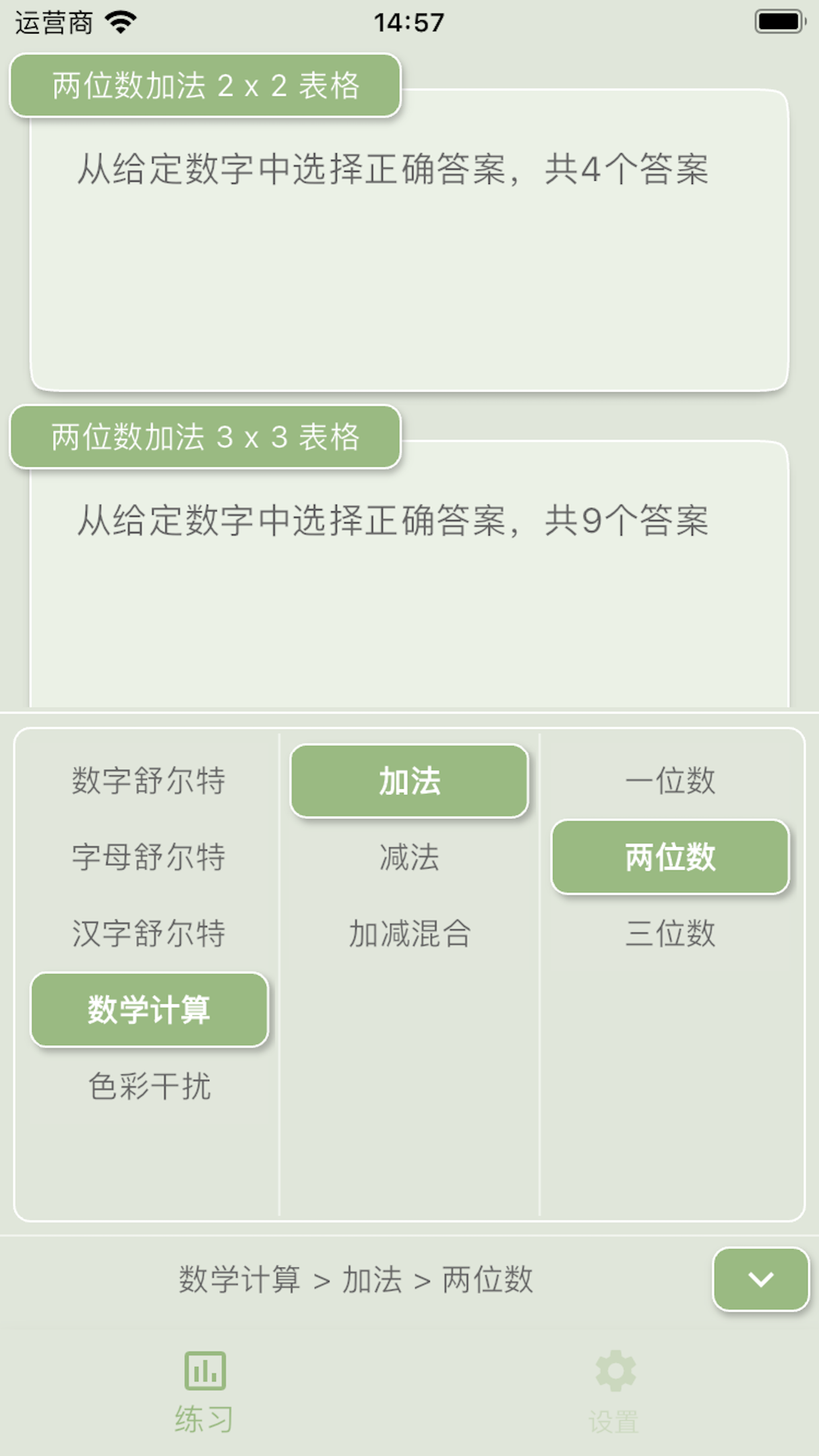 舒尔特那些事