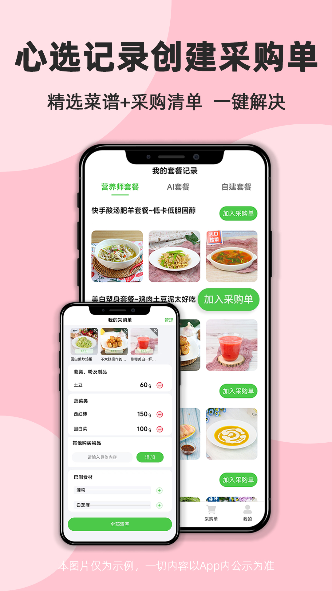 食各和