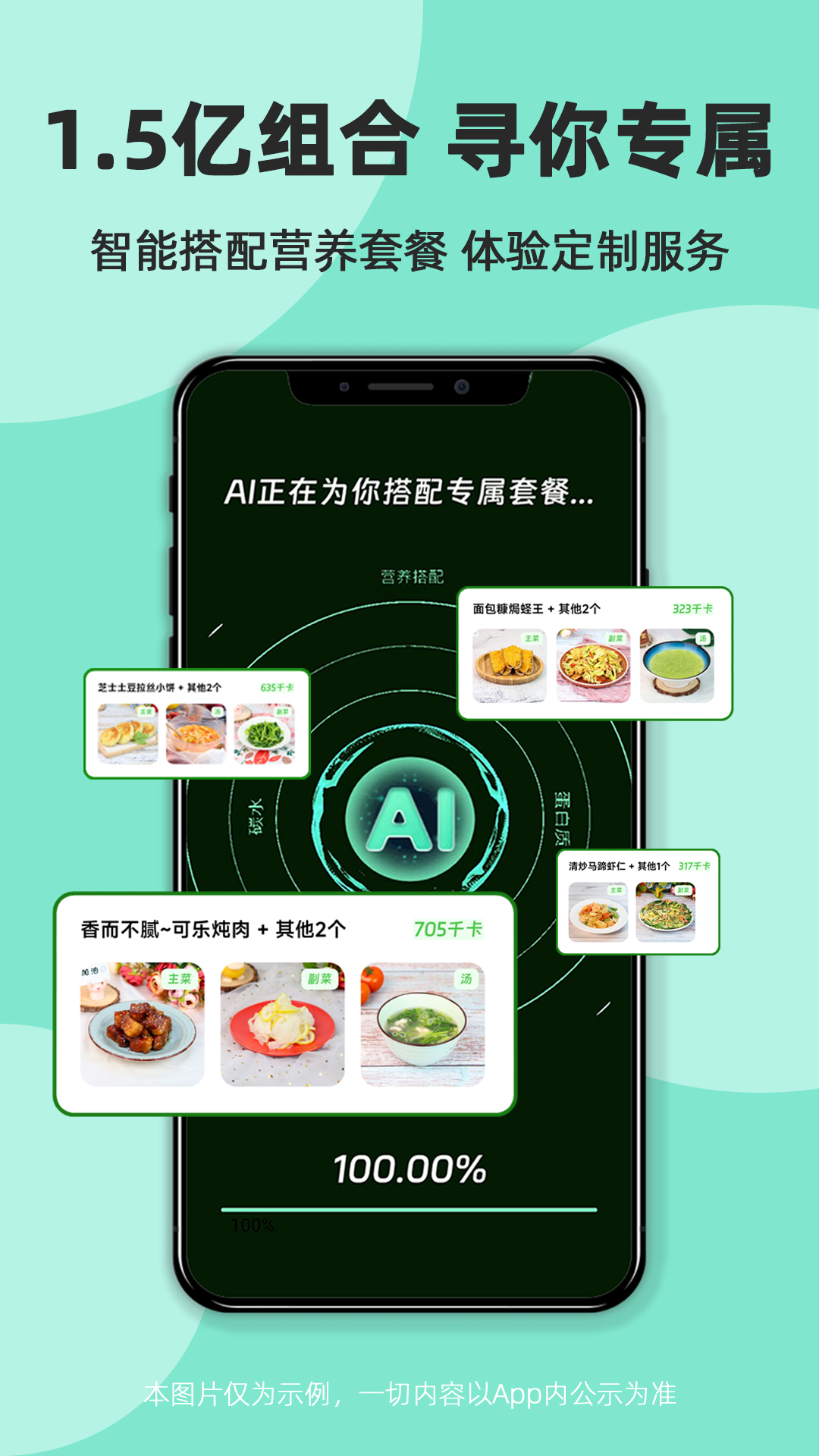 食各和
