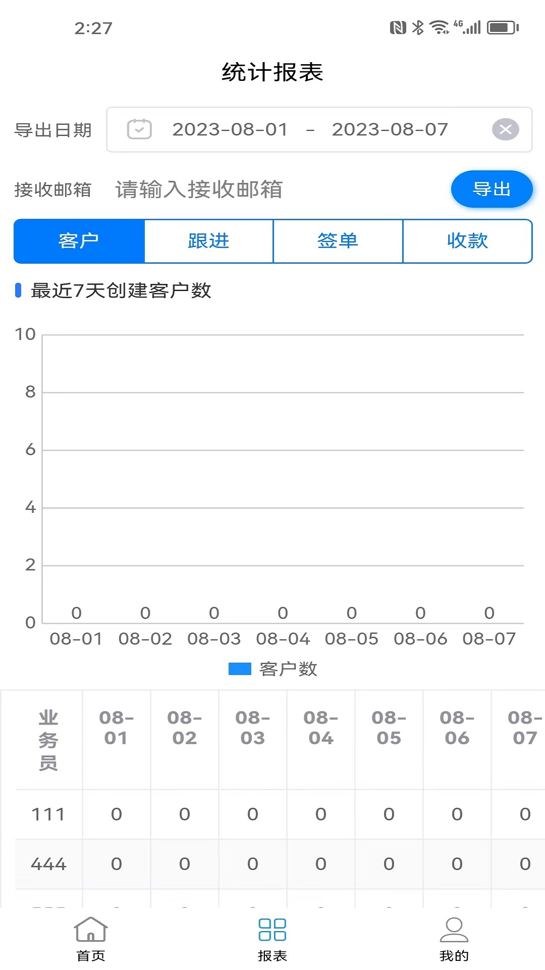 销售客户管理