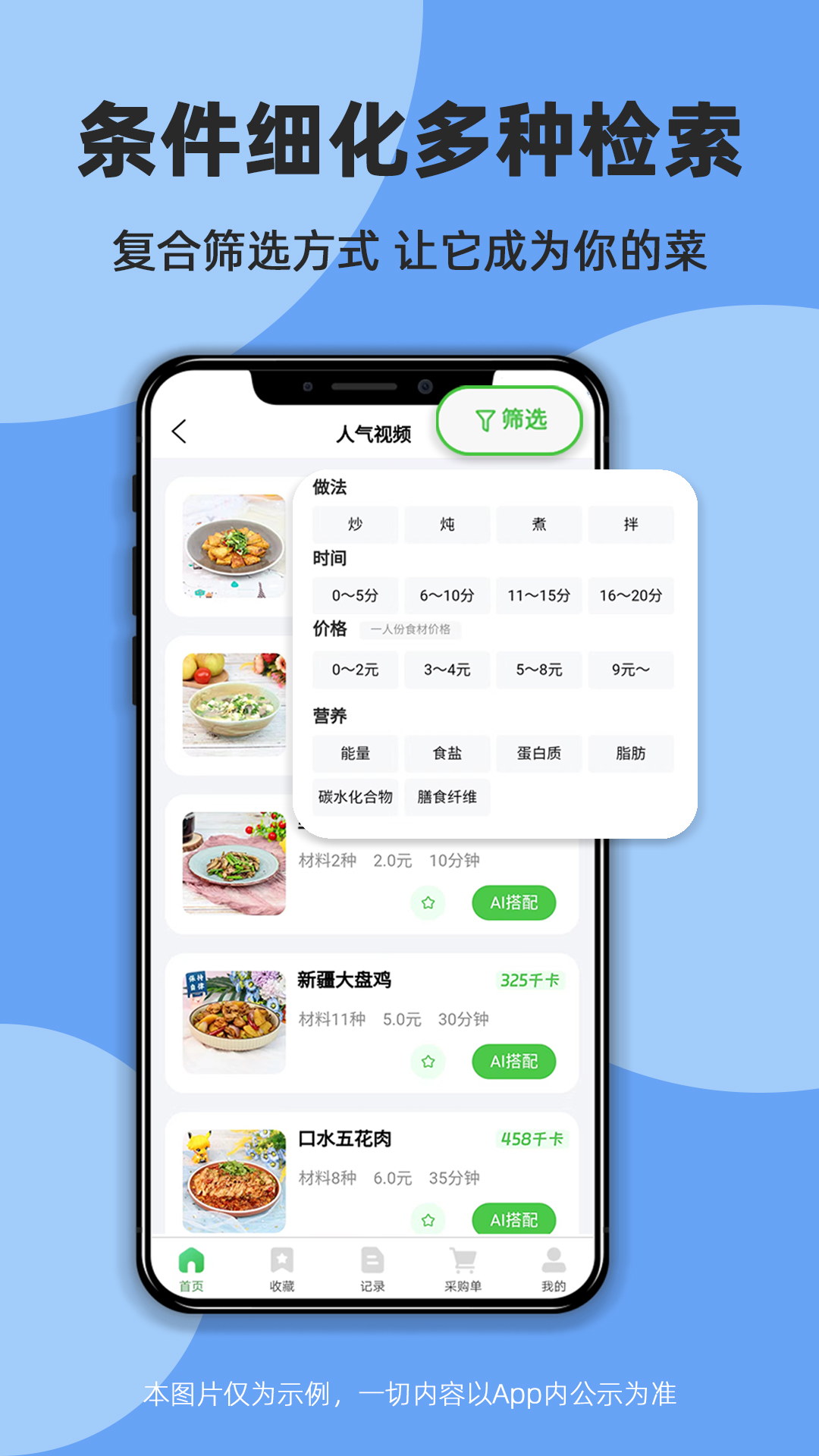 食各和