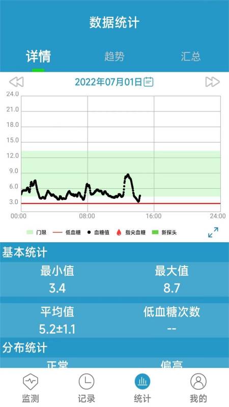微探专业版
