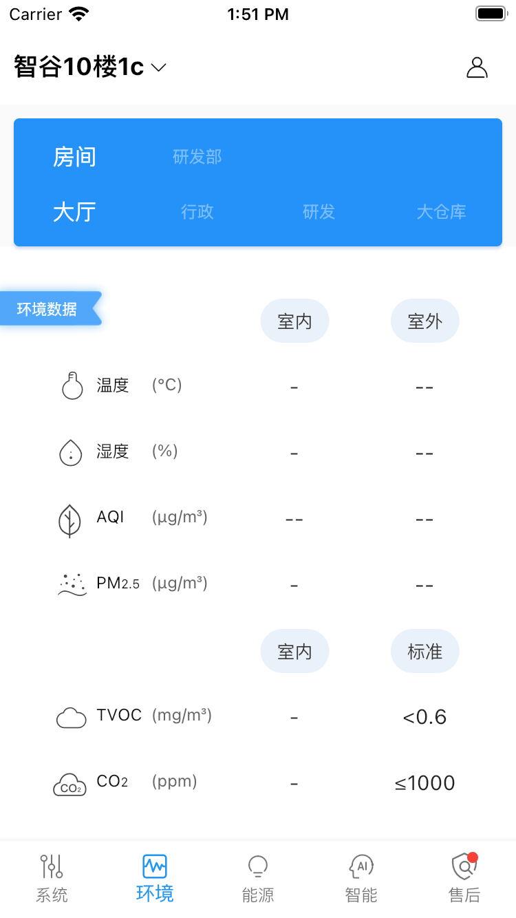 晶友智能