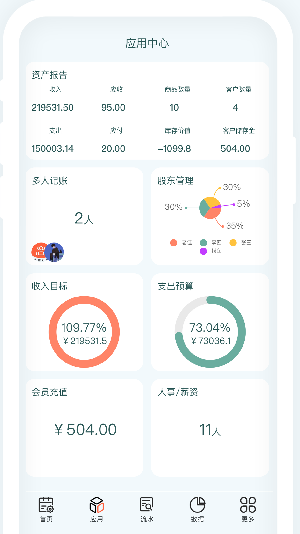 亲兄弟