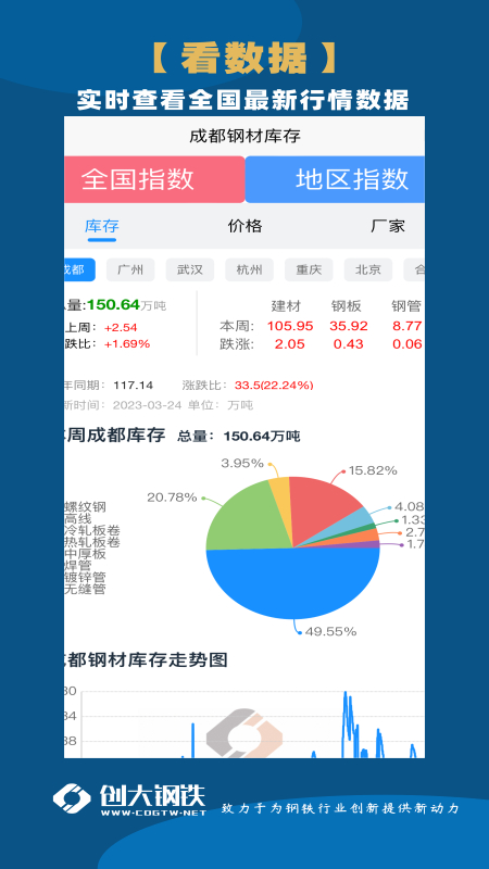 创大钢铁