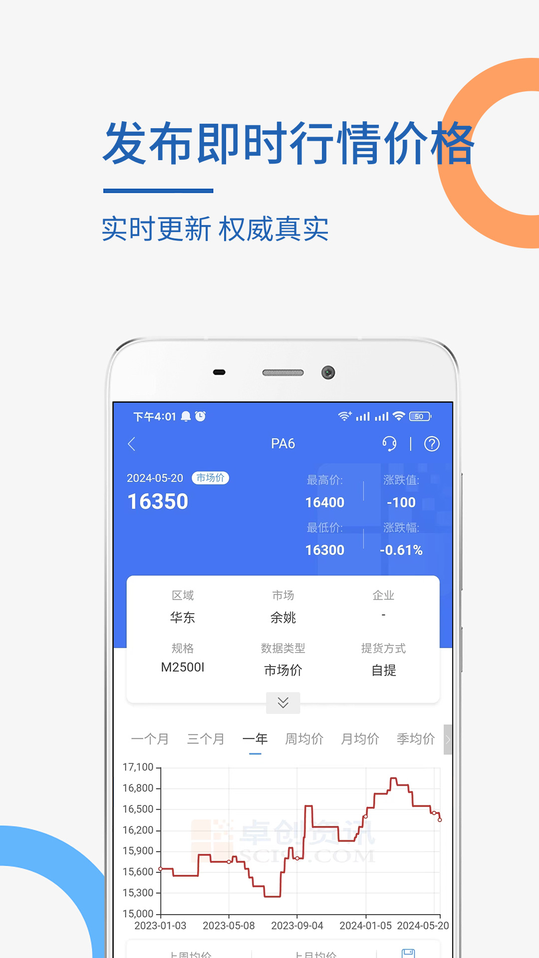 卓创资讯