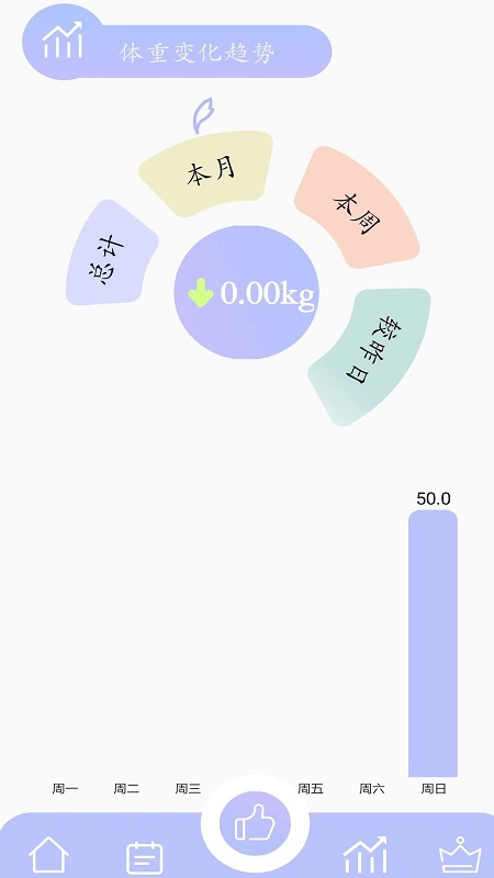 思轻_截图4