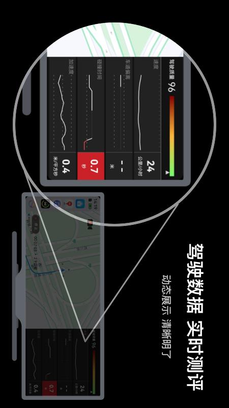 驾驶智评