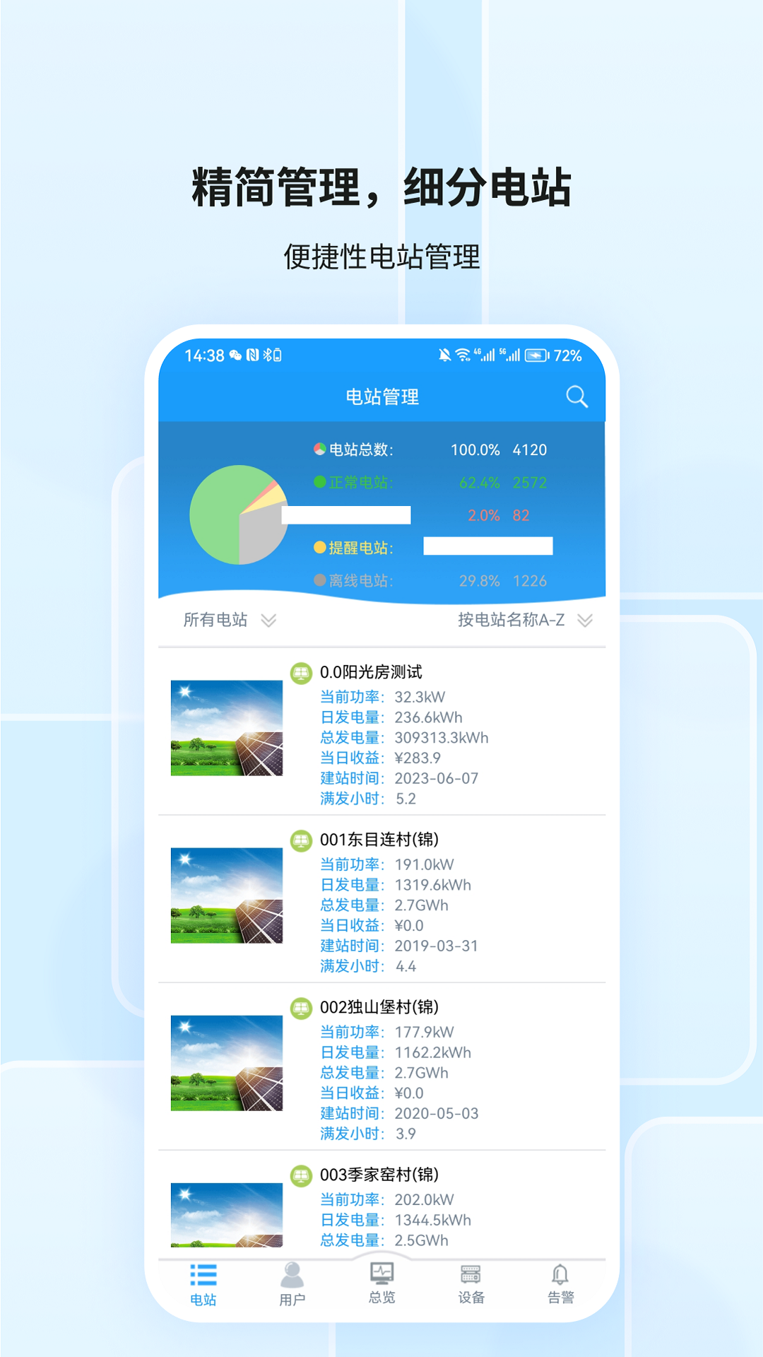 护光者