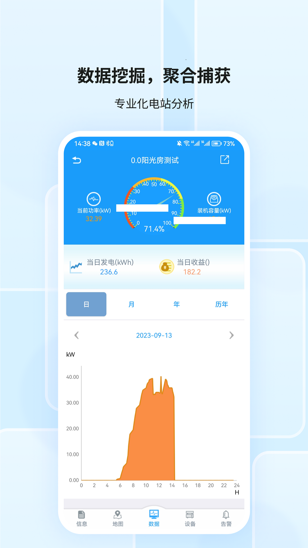 护光者