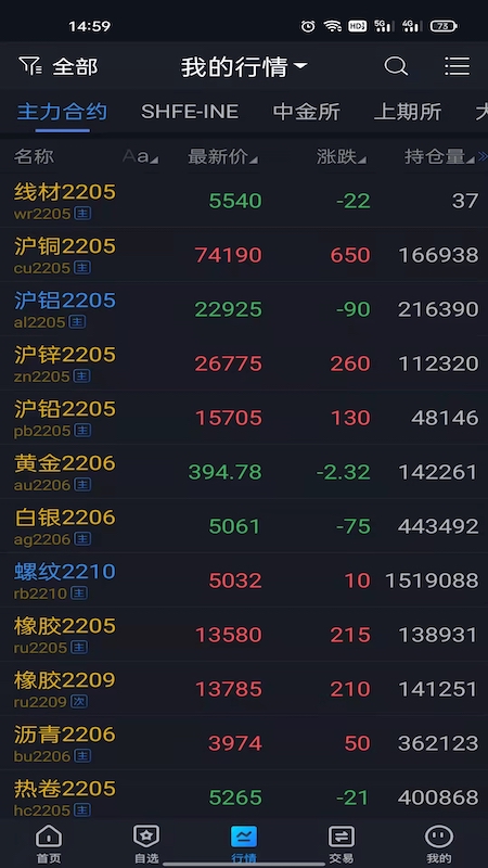 国泰君安期货指尖赢家app