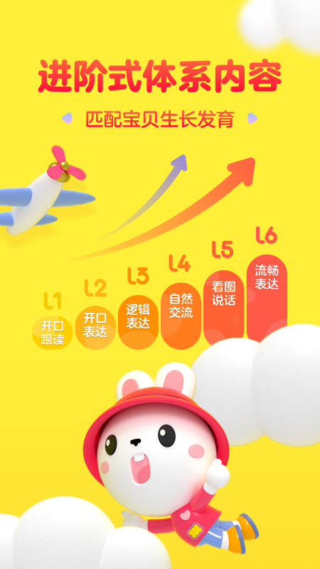 成长兔