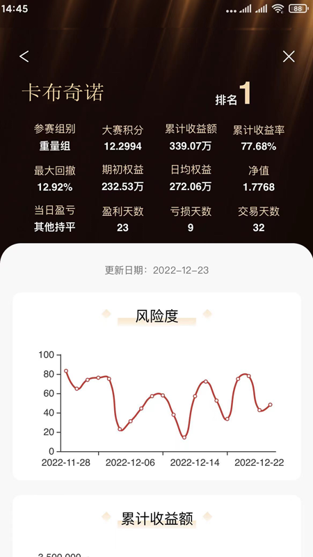 夺冠高手
