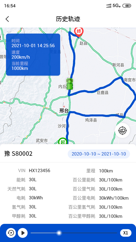 e路智行