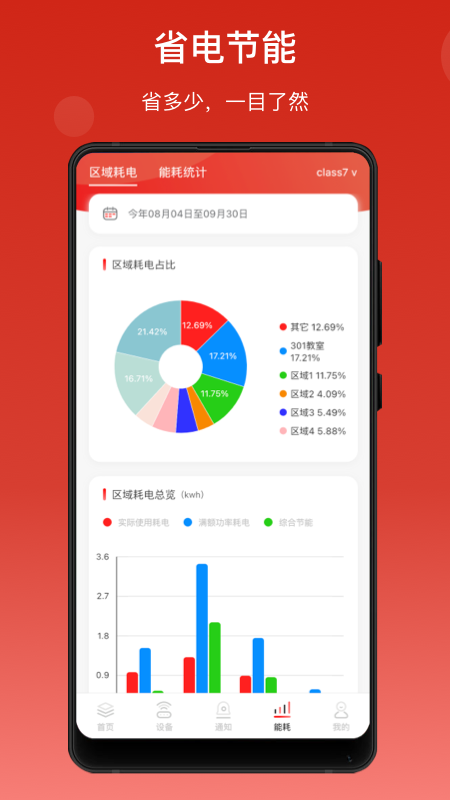 生迪智能照明