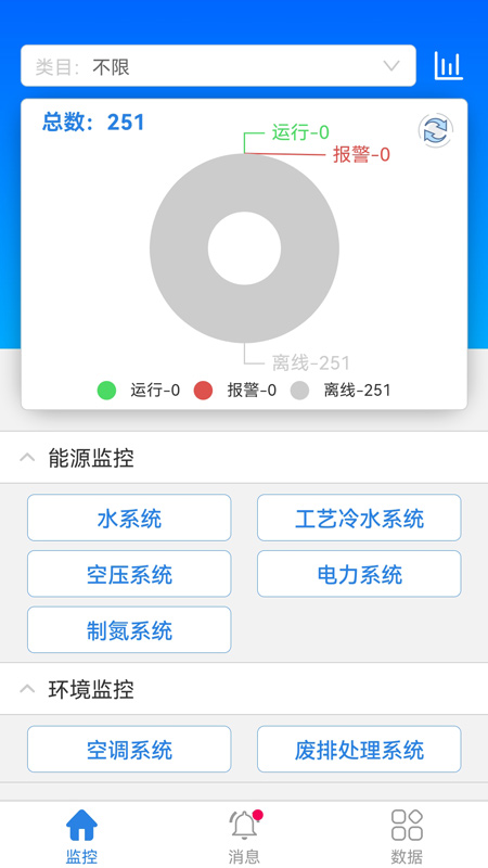 ems数字能源管理