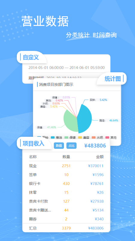 休闲乐运营大师_截图4