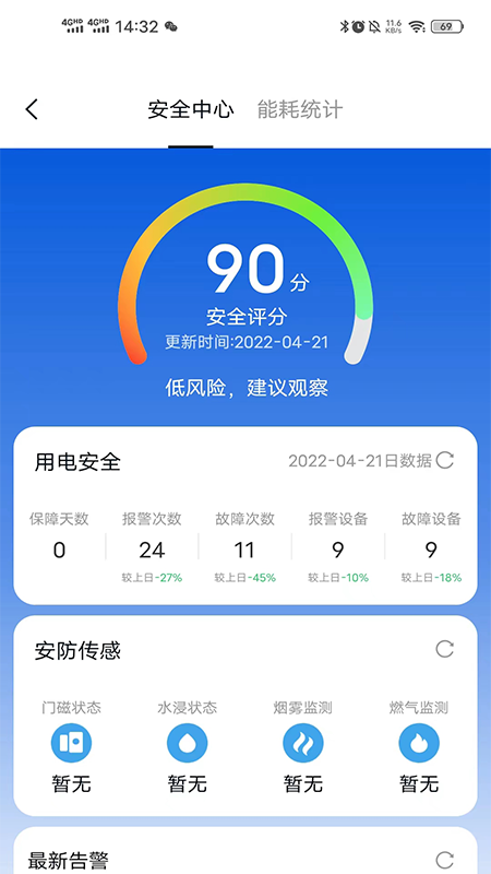 电小羽
