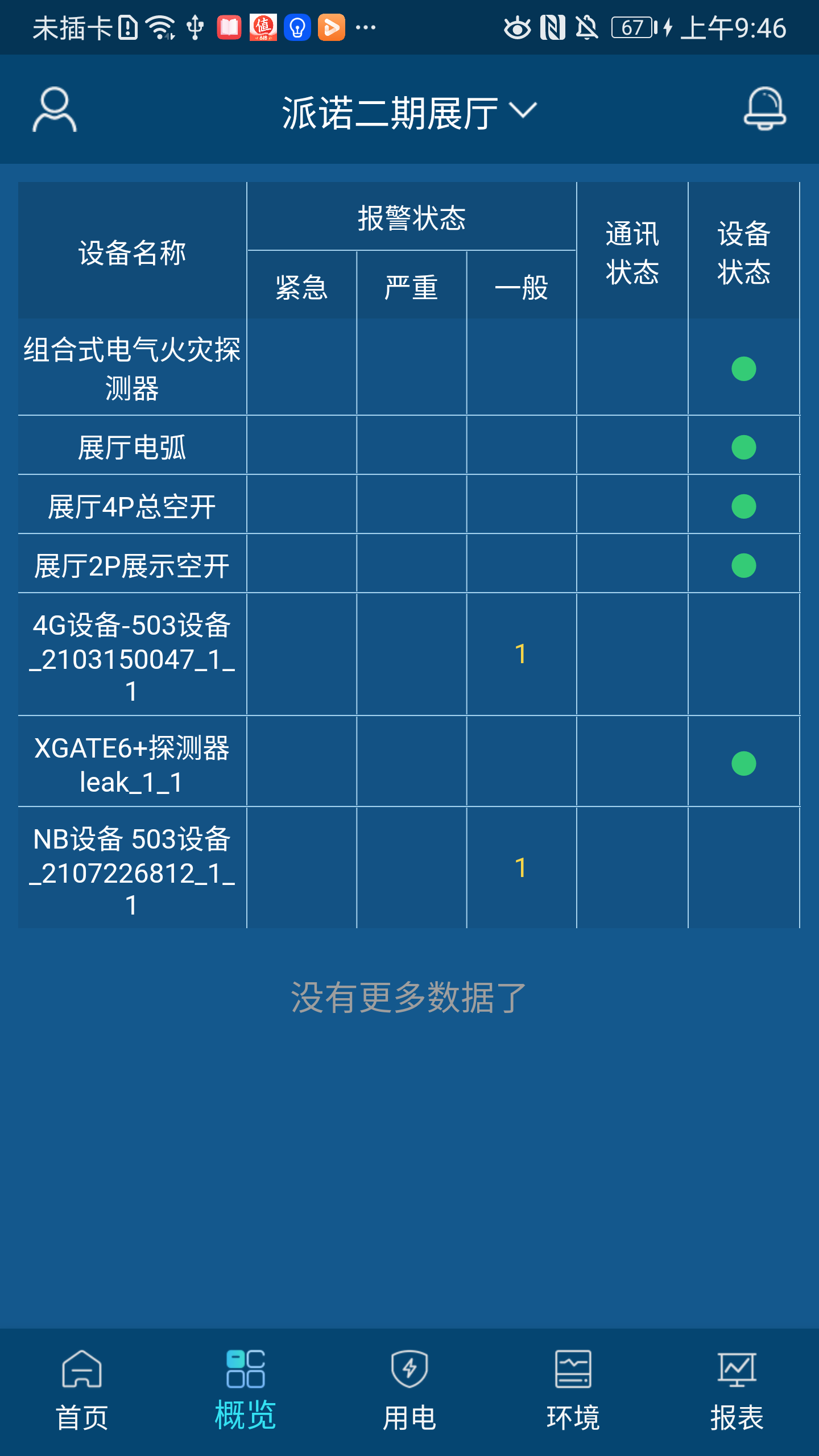 电祥云