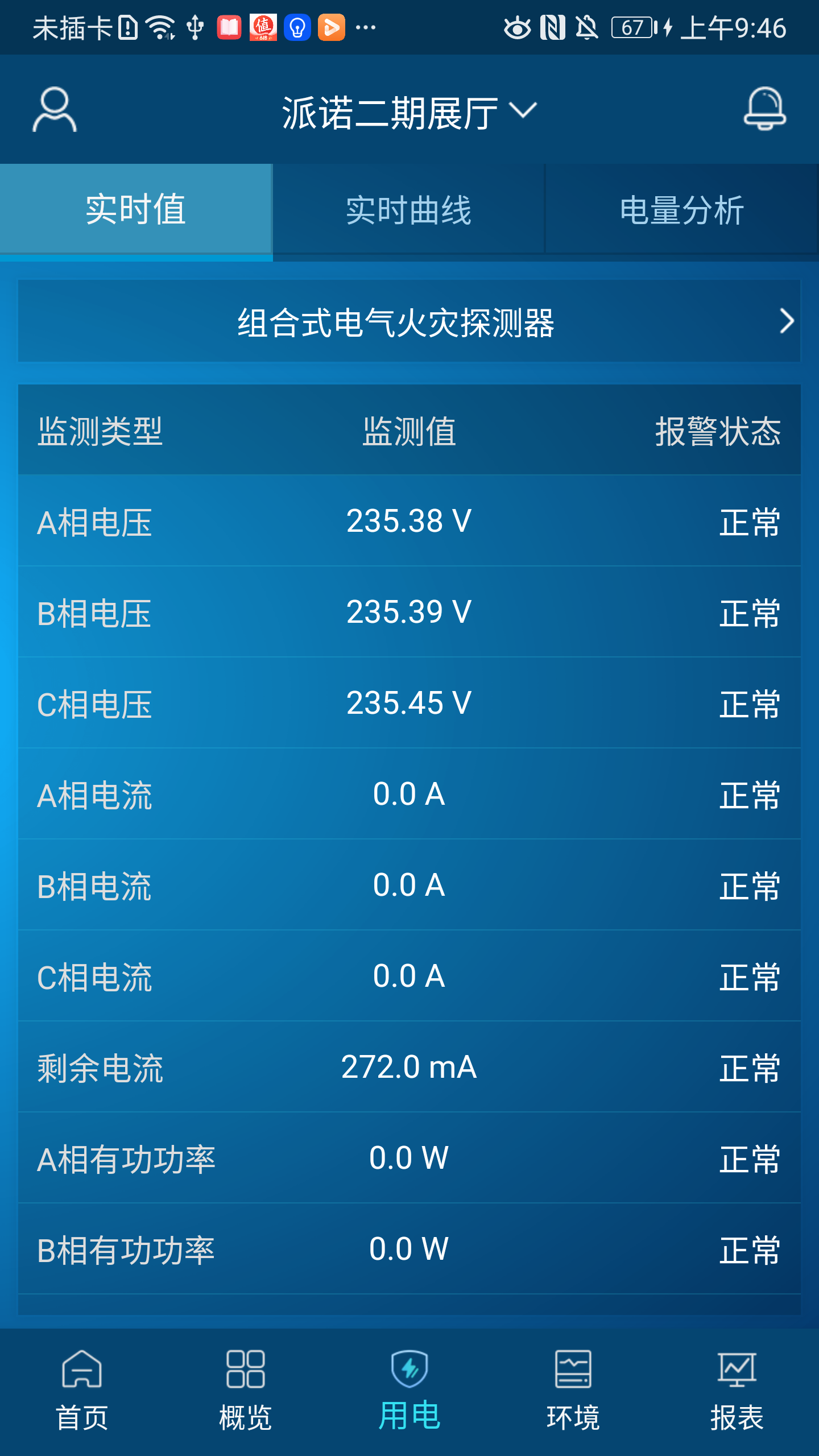 电祥云