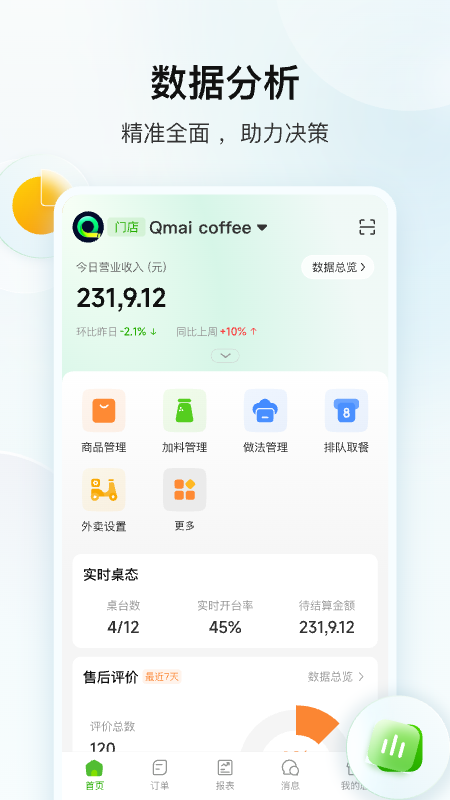 企迈数店_截图2