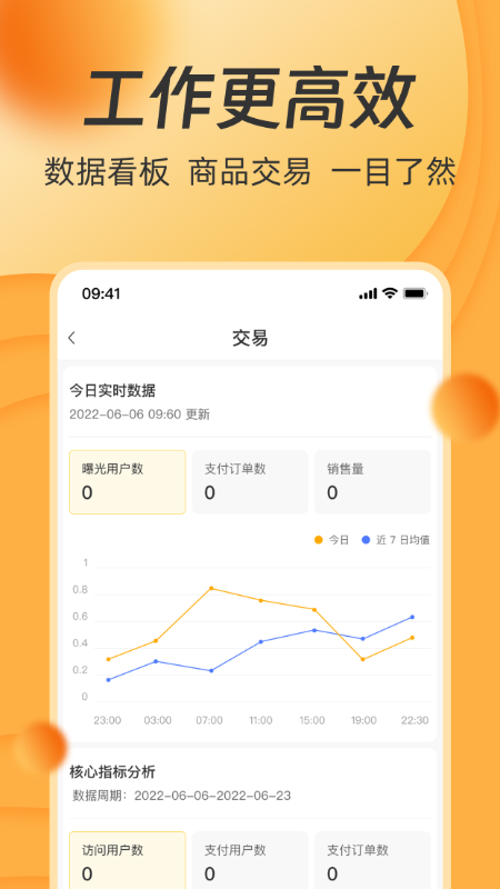 一车工厂商品_截图2