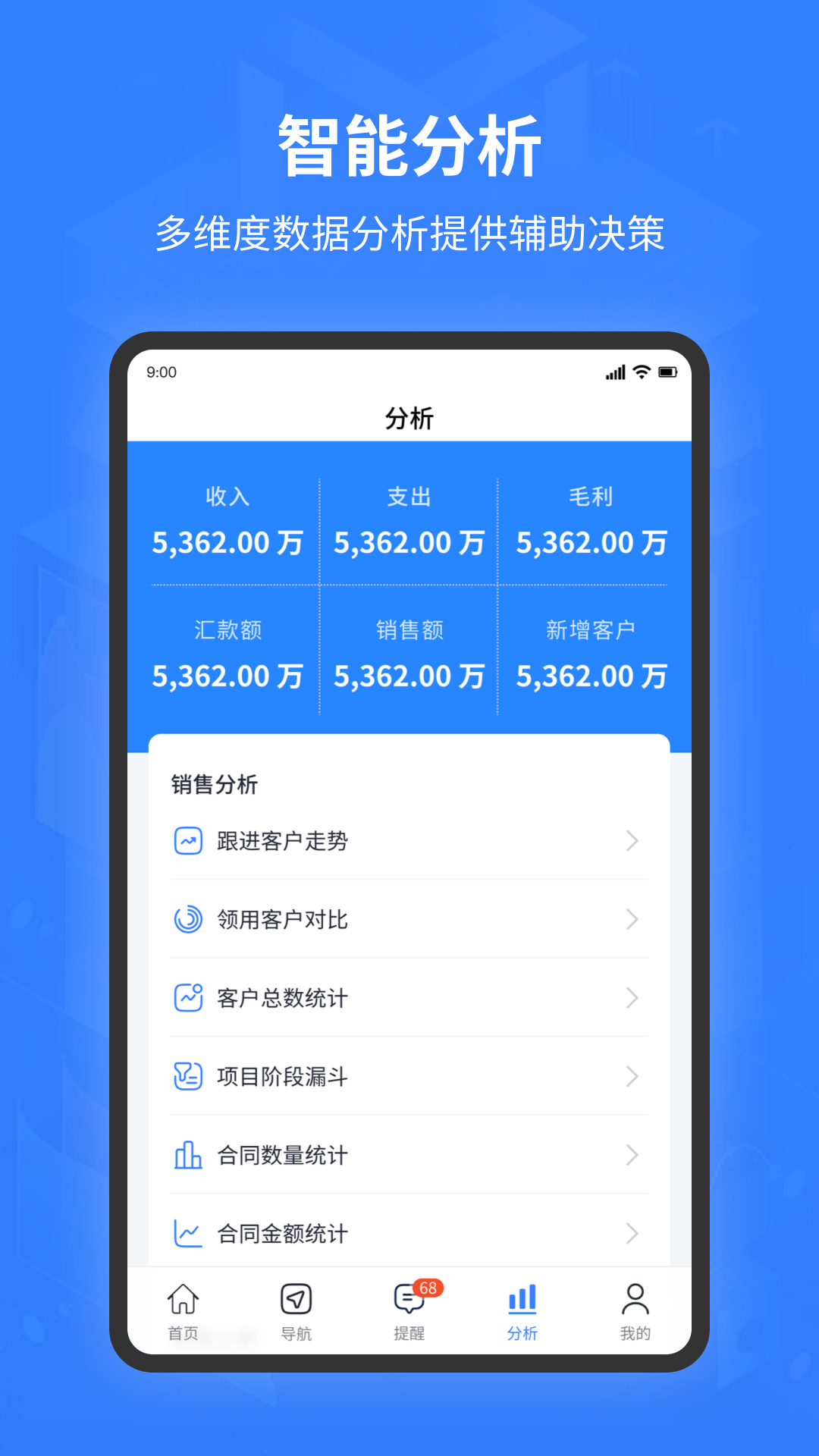 智邦erp